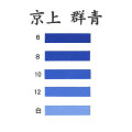 ����䳨��