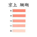 ����䳨��