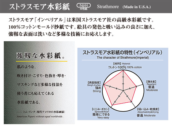 ストラスモア水彩紙