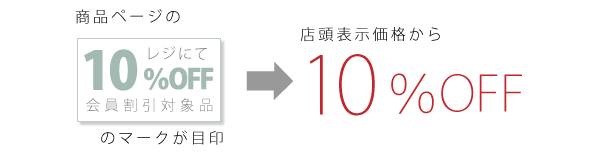 会員特典