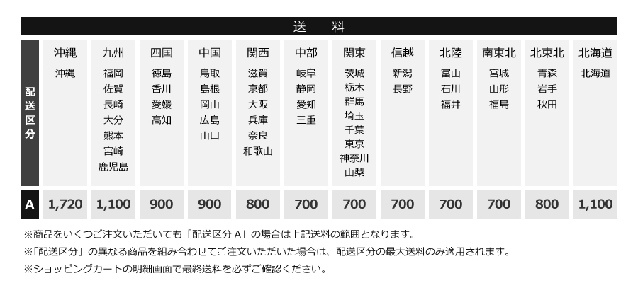 送料区分A