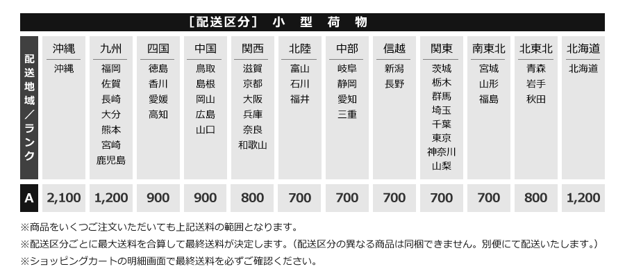 小型荷物A