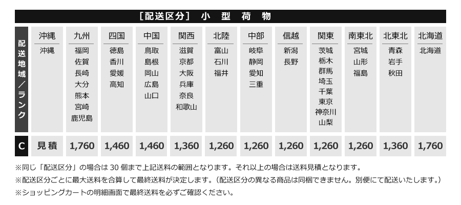 小型荷物C