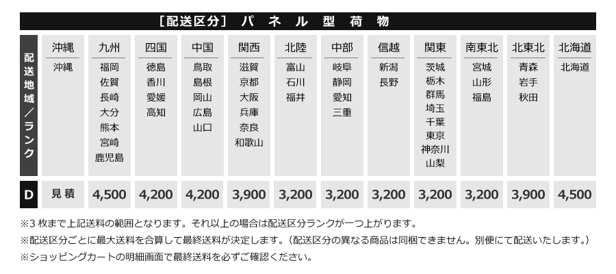 日本画用木製パネル 30号