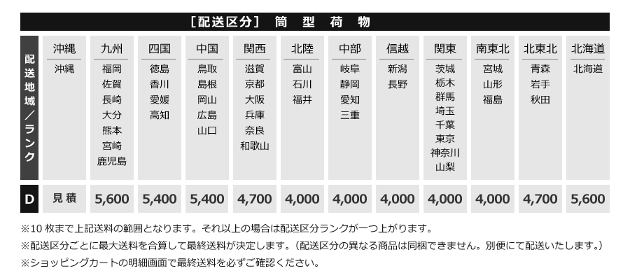 筒型荷物D