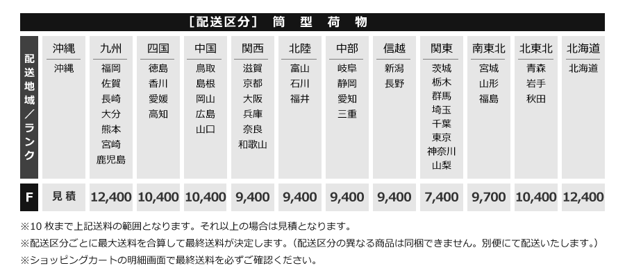 筒型荷物F